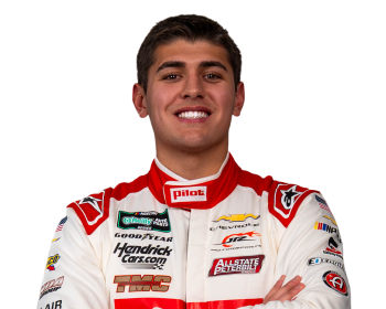 JR Motorsports